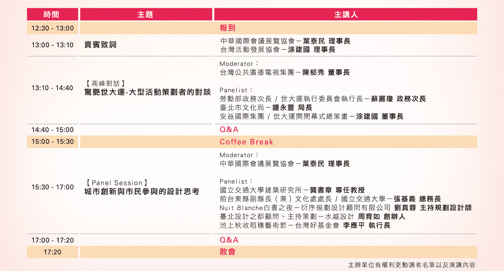 2018TCEA春季論壇agenda